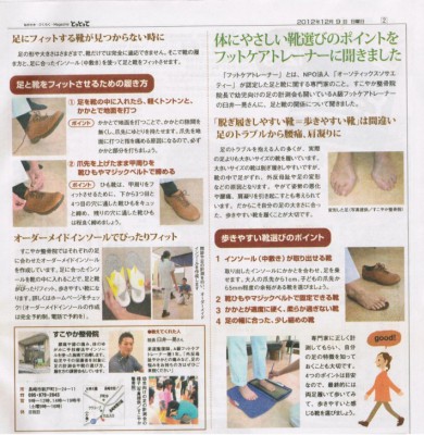 tototeインソール